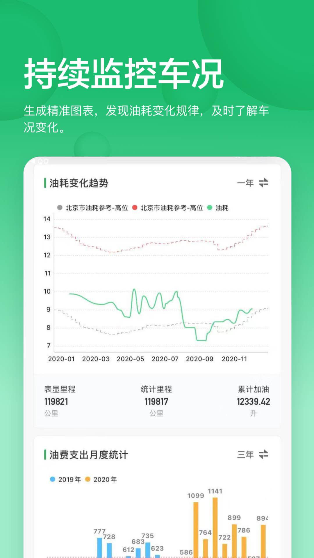 小熊油耗app图2