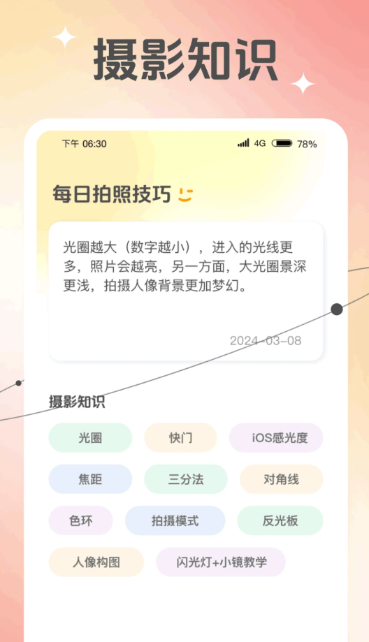 随行相机图1