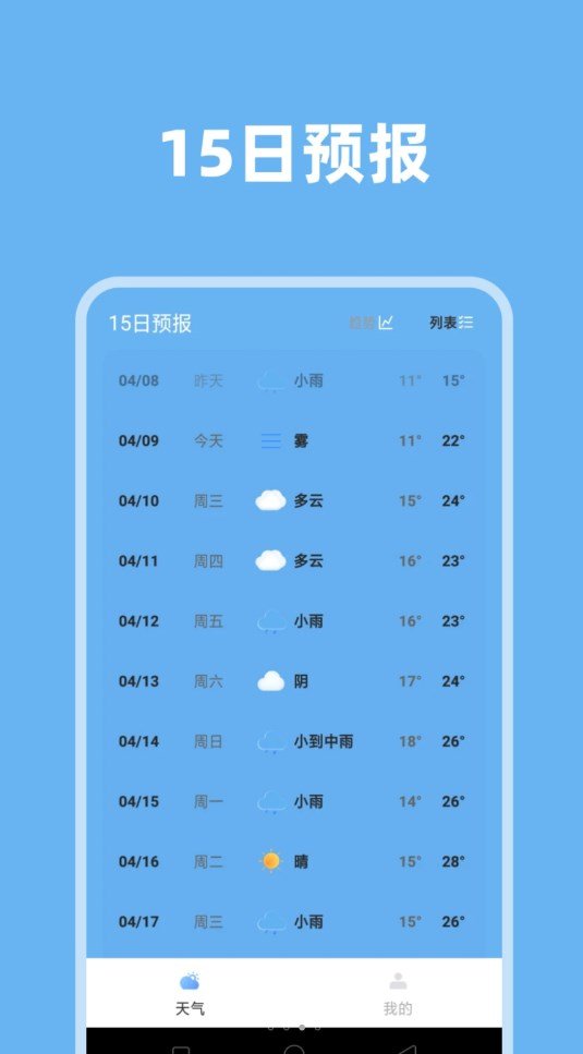 气象视界app
