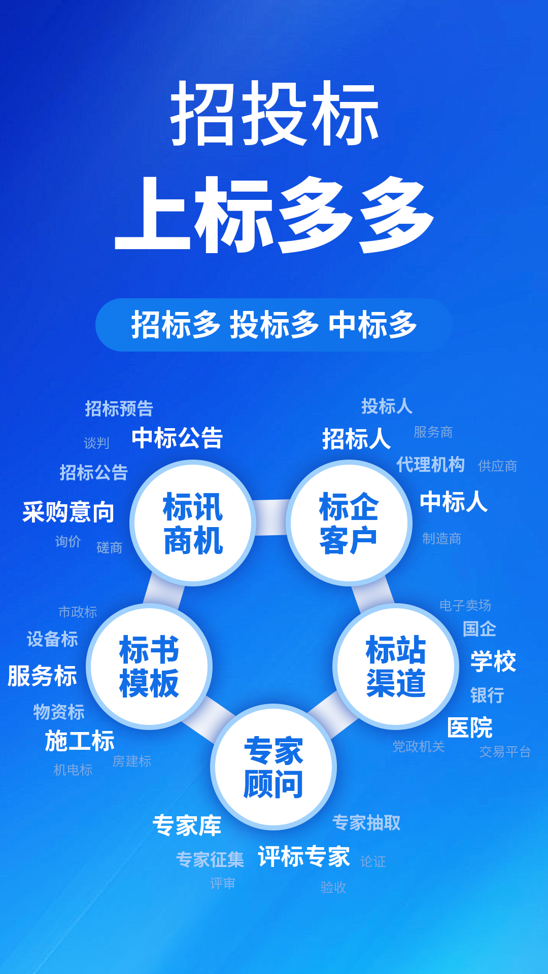 标多多app图4