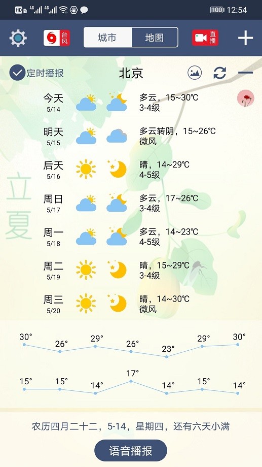 农夫天气app图2