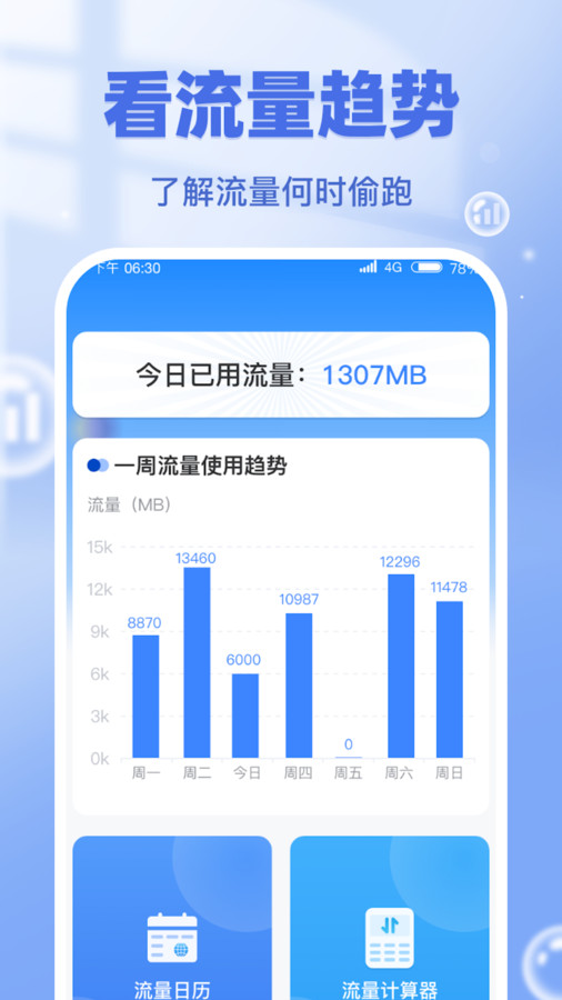 流量一键通app图2