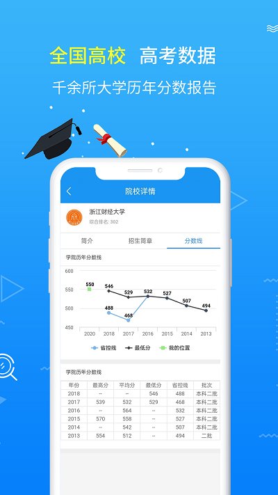 高考志愿手册app图1