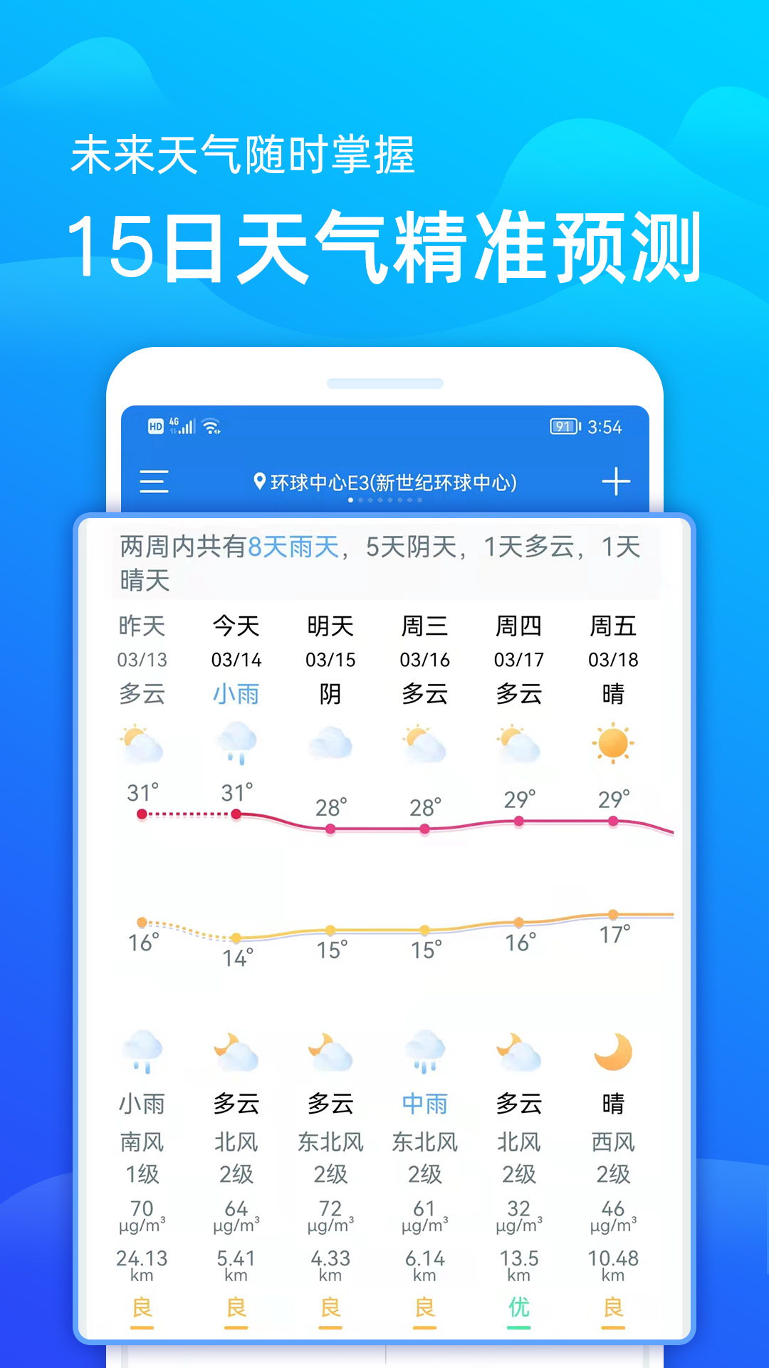 极速天气预报app图1