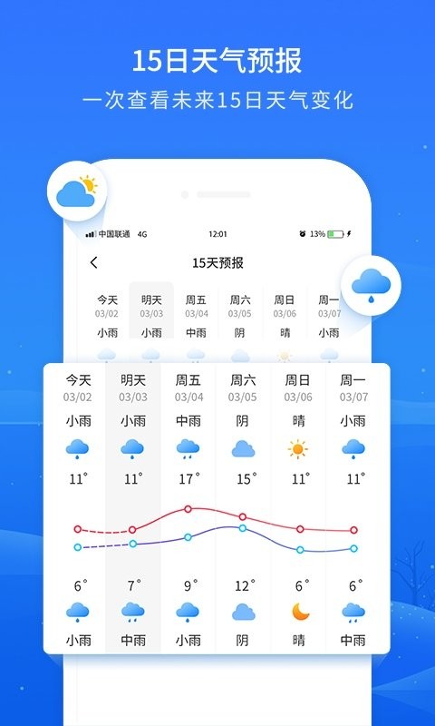 掌上天气预报app图2