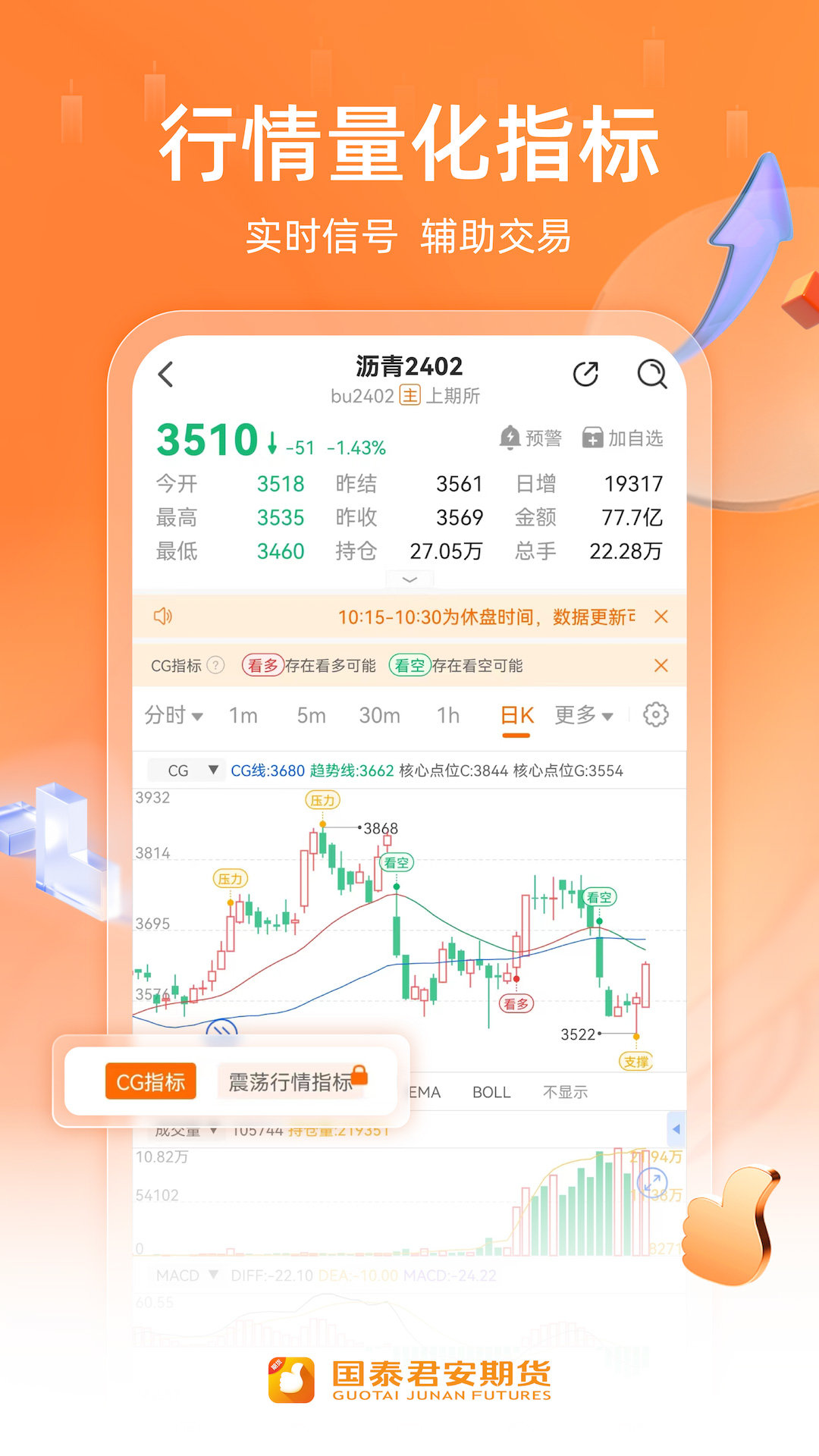 国泰君安期货app图2