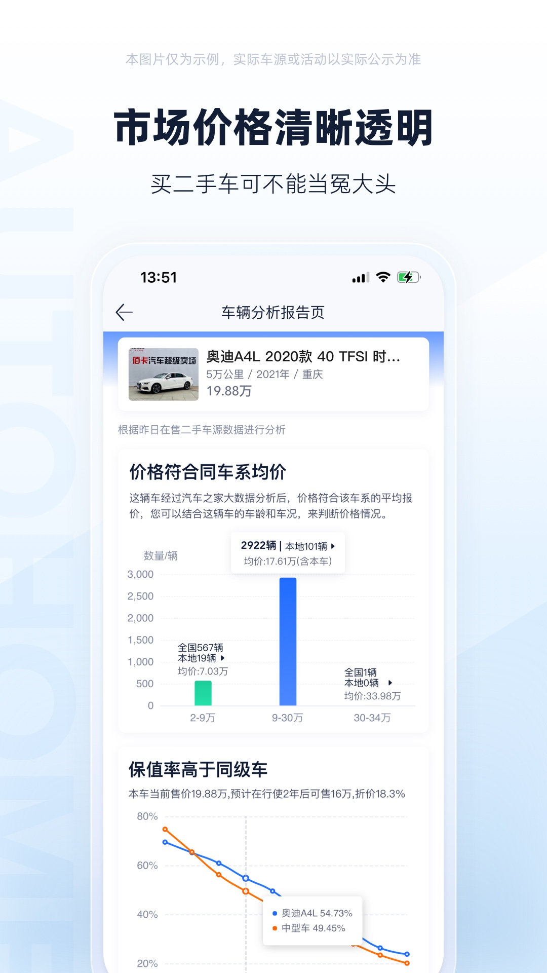 二手车之家官网版图2