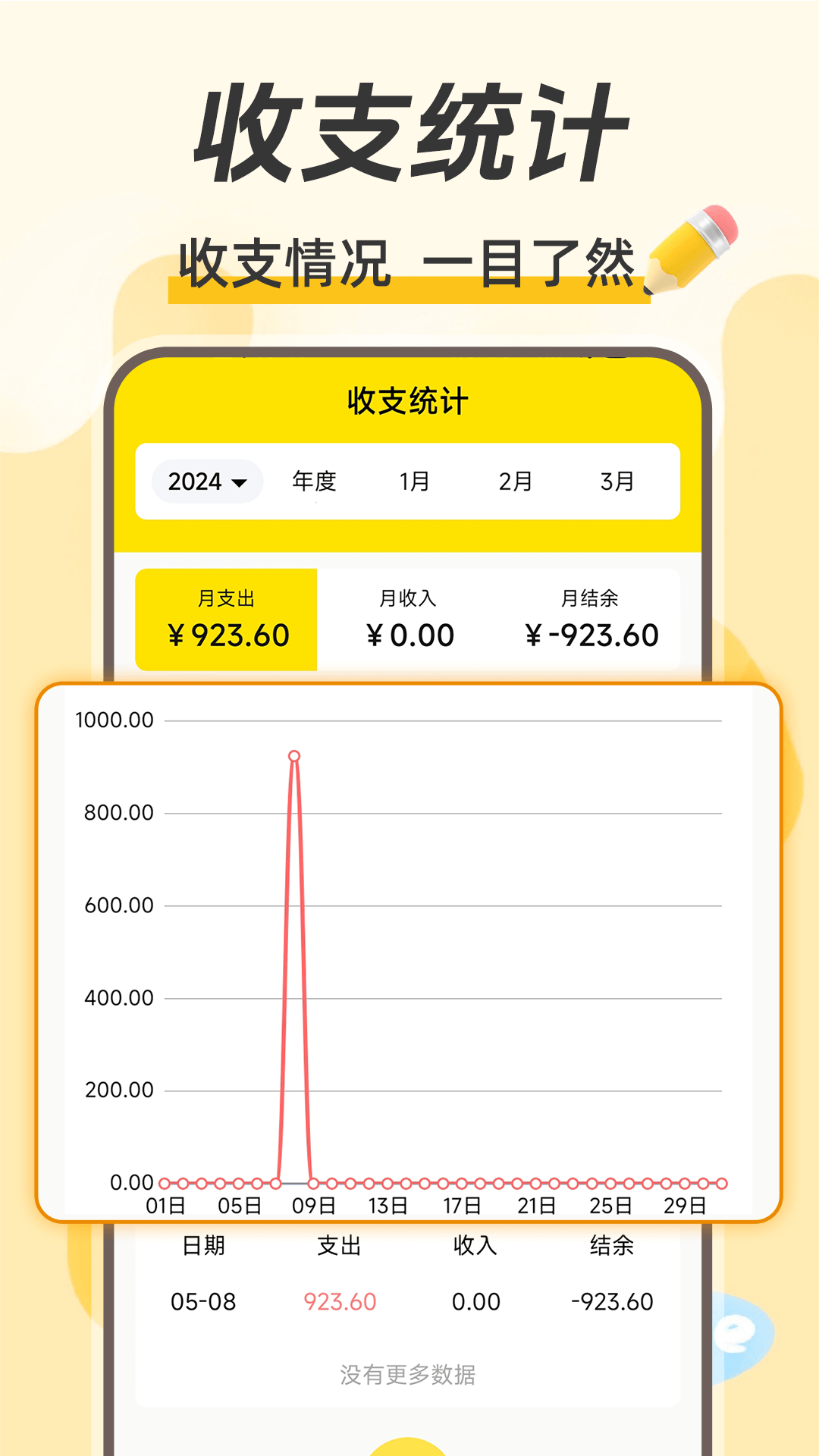 每日记账软件图2