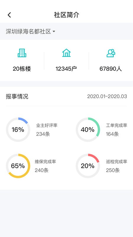 联每家app图3