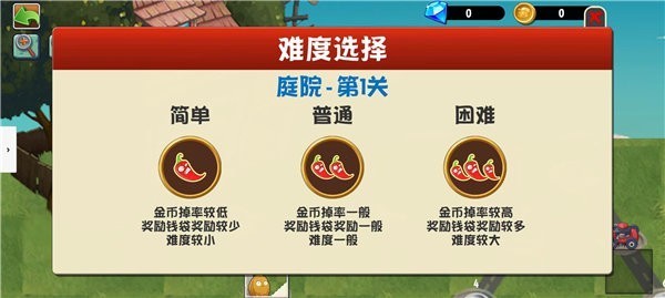 植物大战僵尸(PVZ：异域探险)游戏图1
