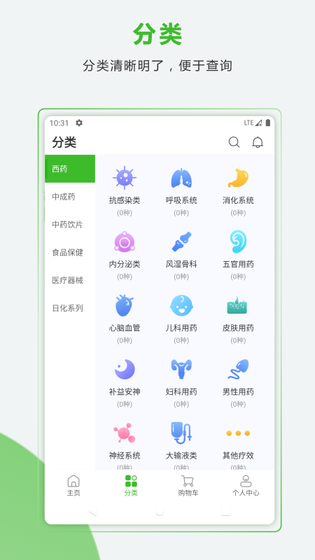 药易购app图2