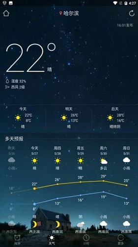 转云天气app图1