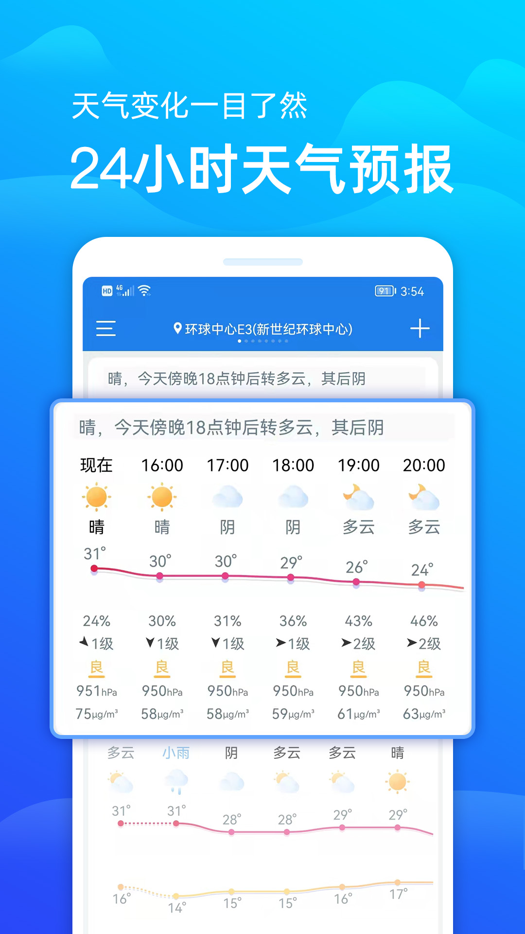 极速天气预报app图4