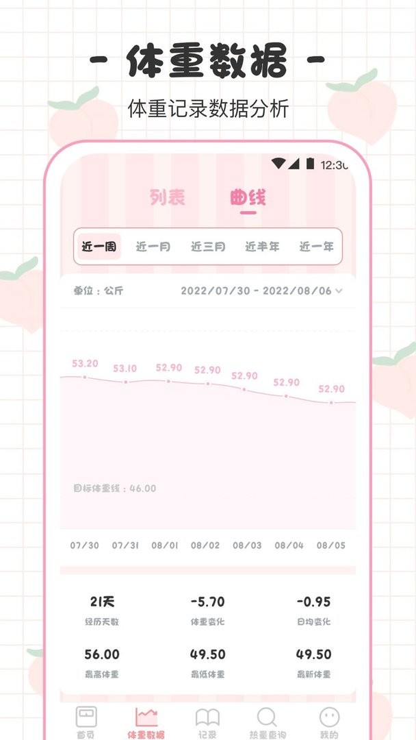体重日记本app