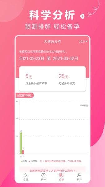 姨妈助手app图3