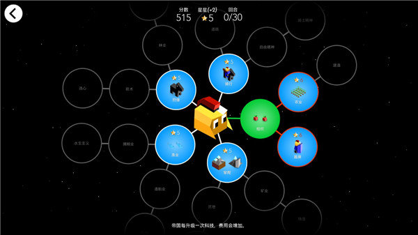 低模之战（Polytopia）图2