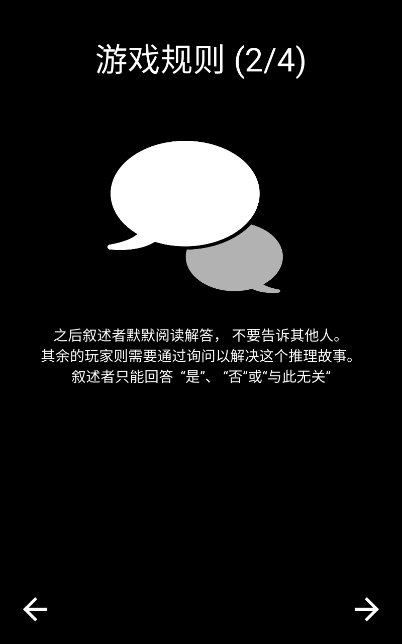 黑暗故事手游(Dark Stories)图1