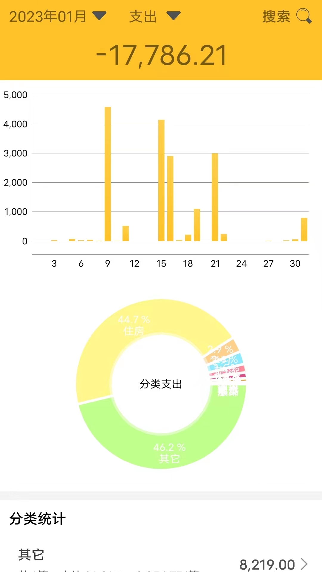 记账牛app图1