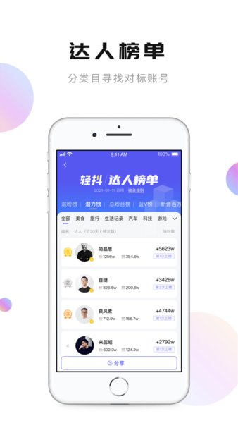轻抖软件图2
