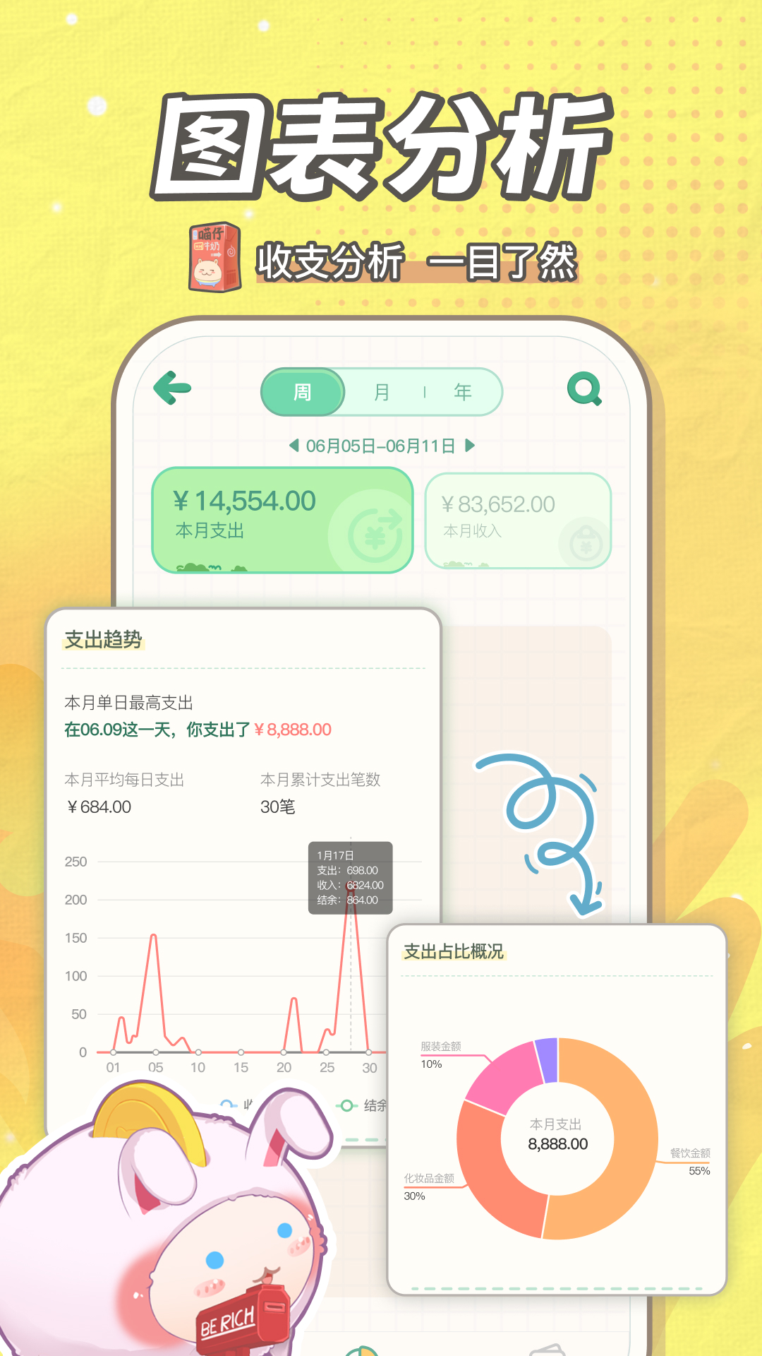 团团记账app图3