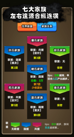 代号：家族崛起游戏图2
