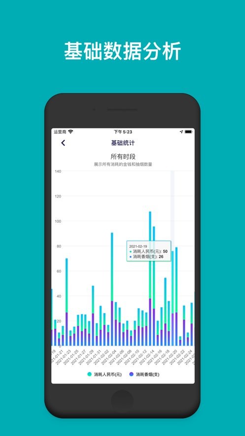 今日抽烟app图2