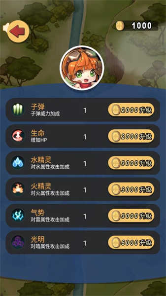 急速的飞行图3