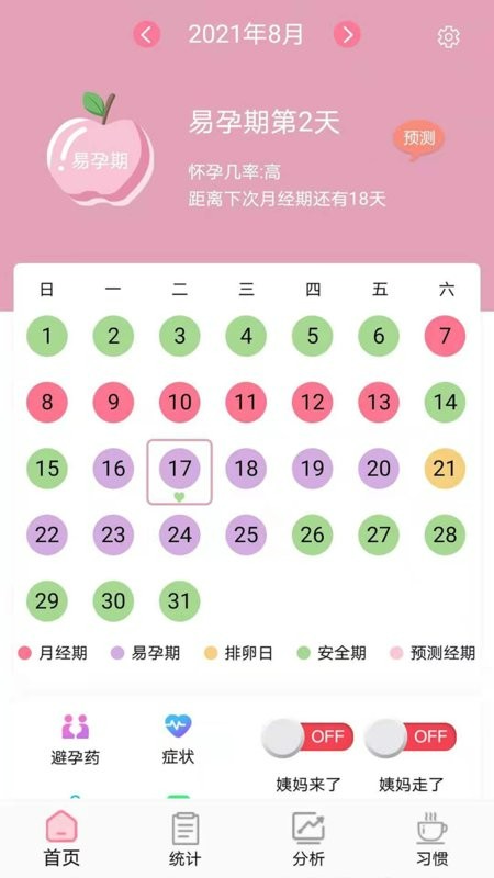 安全期排卵期计算app图1