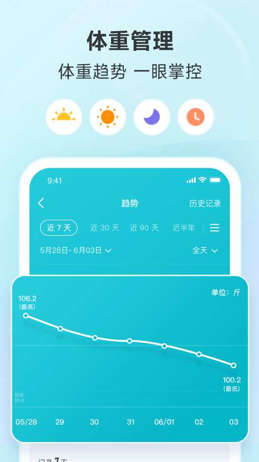 好轻app图3