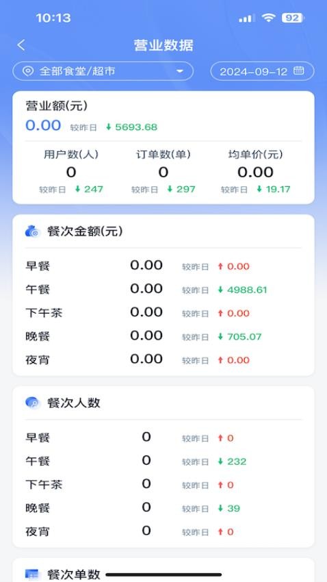 乐牛云食堂管理软件app