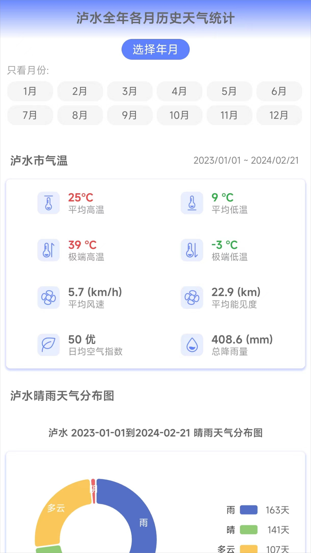 千问天气软件图1