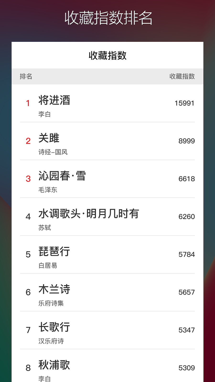 古诗词典名篇朗读1000首app