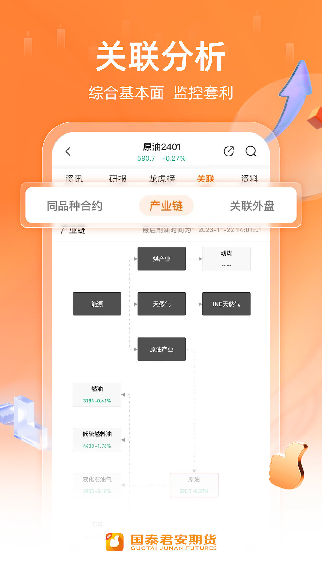 国泰君安期货app图3