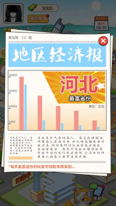 豪门少年历险记男人奋斗逆袭游戏图3