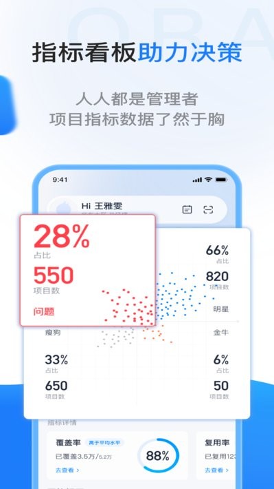 一应欧拉app图4