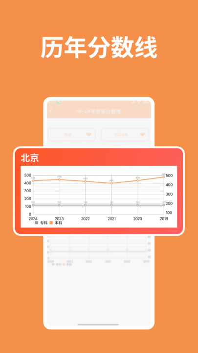 阳光高考信息平台app图2