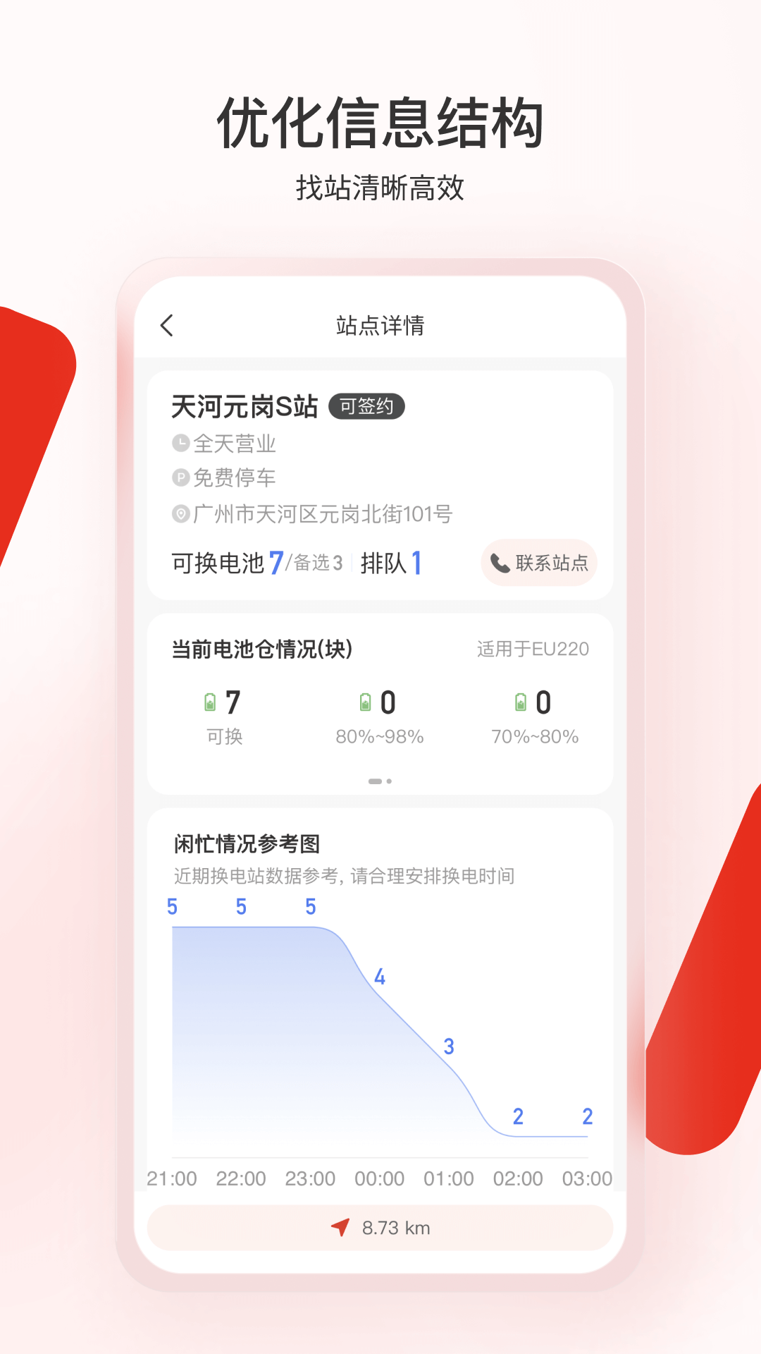 奥动换电app图1
