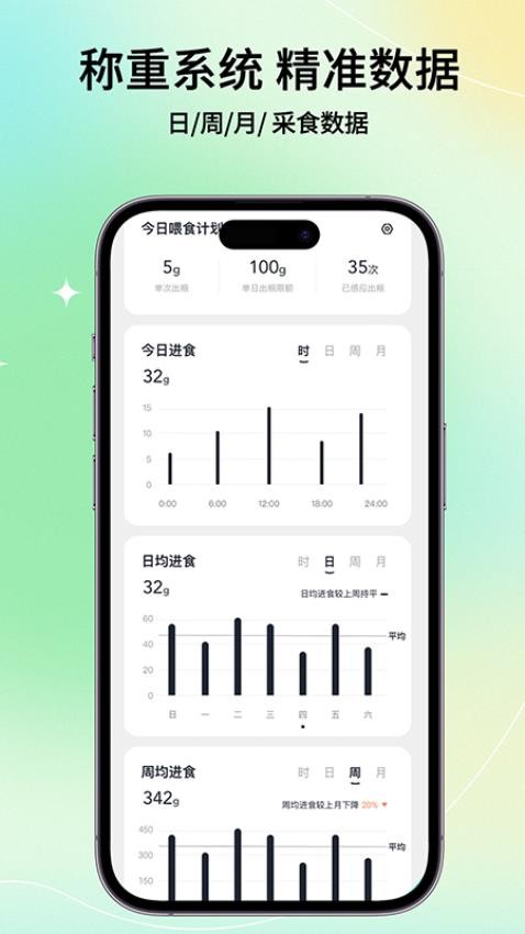 有哈app图2