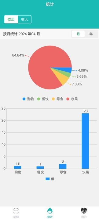 富豪管家软件