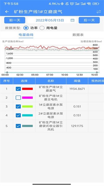 企业环保通图2