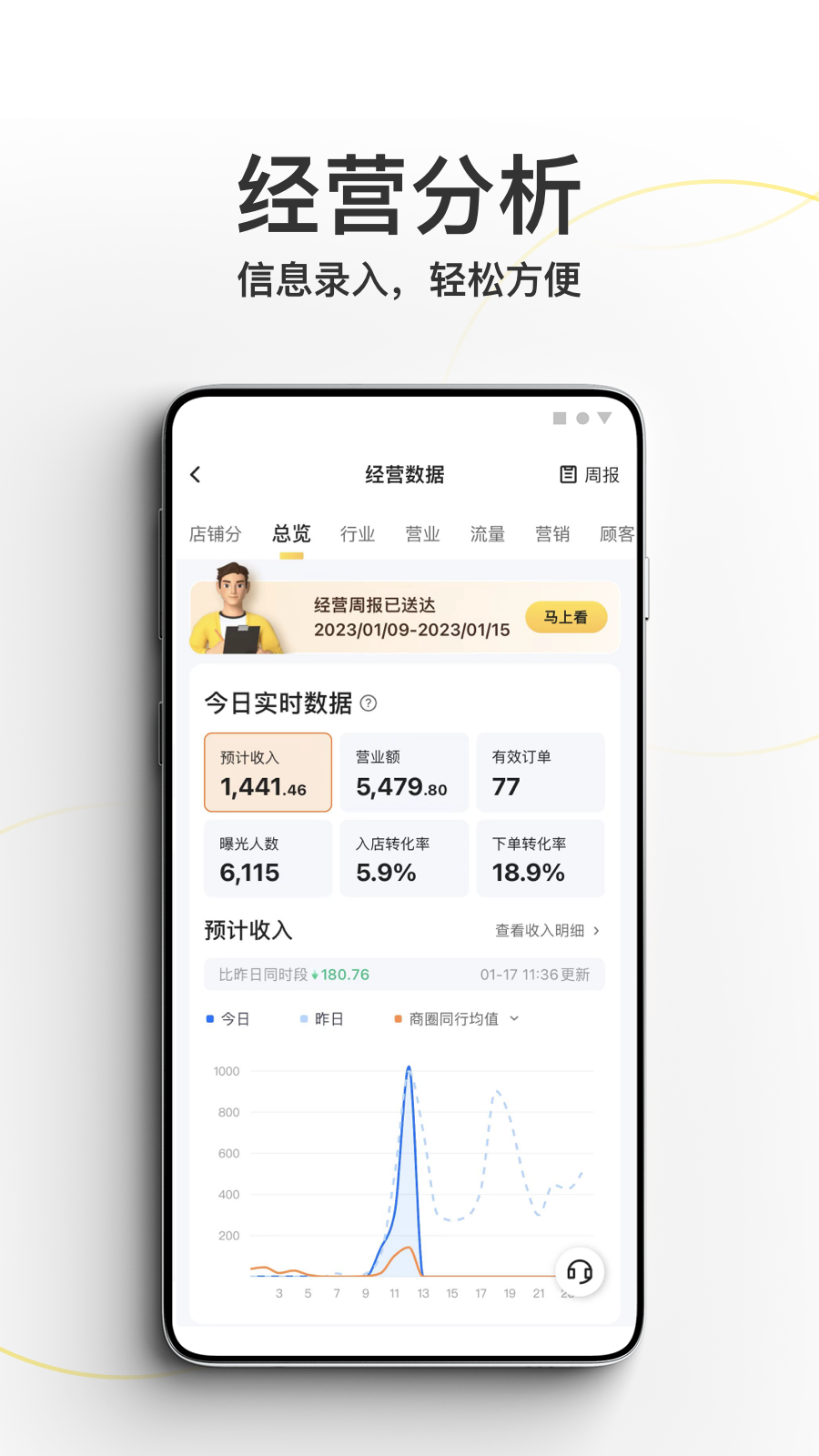 美团外卖商家版app图2