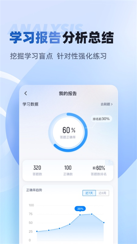 职教高考聚题库app图1