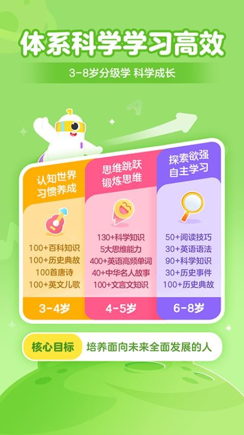 趣学小灯塔app图1