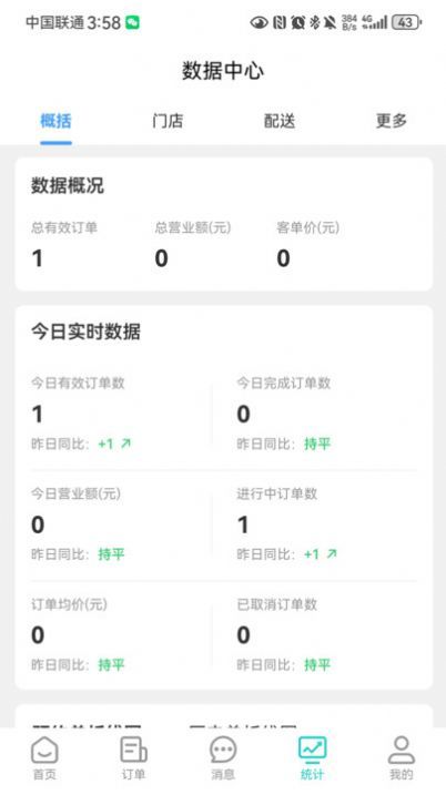 彩熊花管家app图1