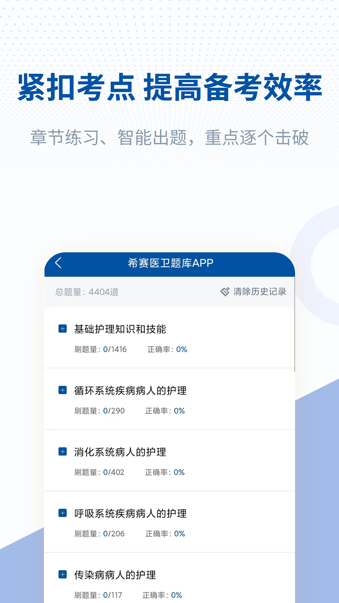 希赛医卫题库app图2
