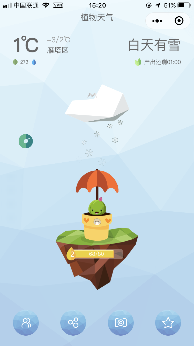 植物天气图1