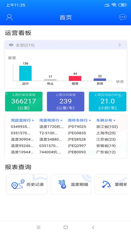 一键管车app图1