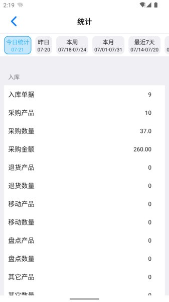 诺动库存app图1