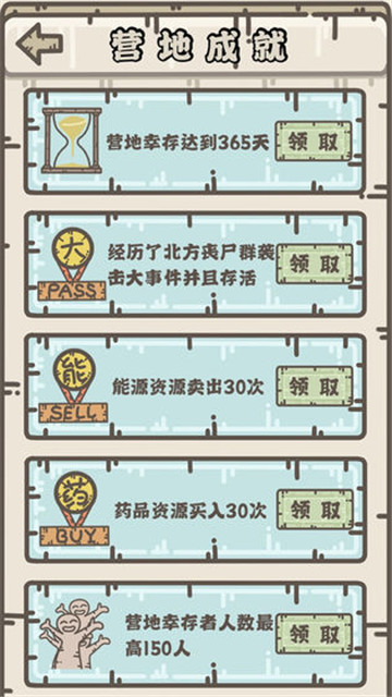 幸存者营地游戏图3