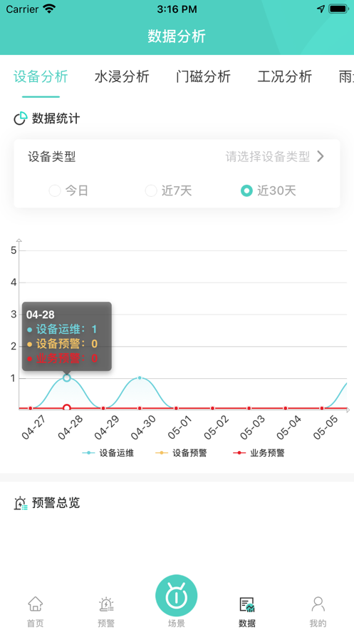 旗云智联app图2